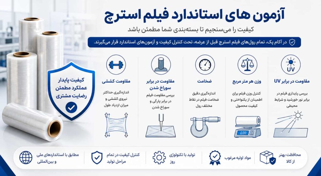 آزمون‌ های کنترل کیفیت فیلم استرچ - خرید فیلم استرچ