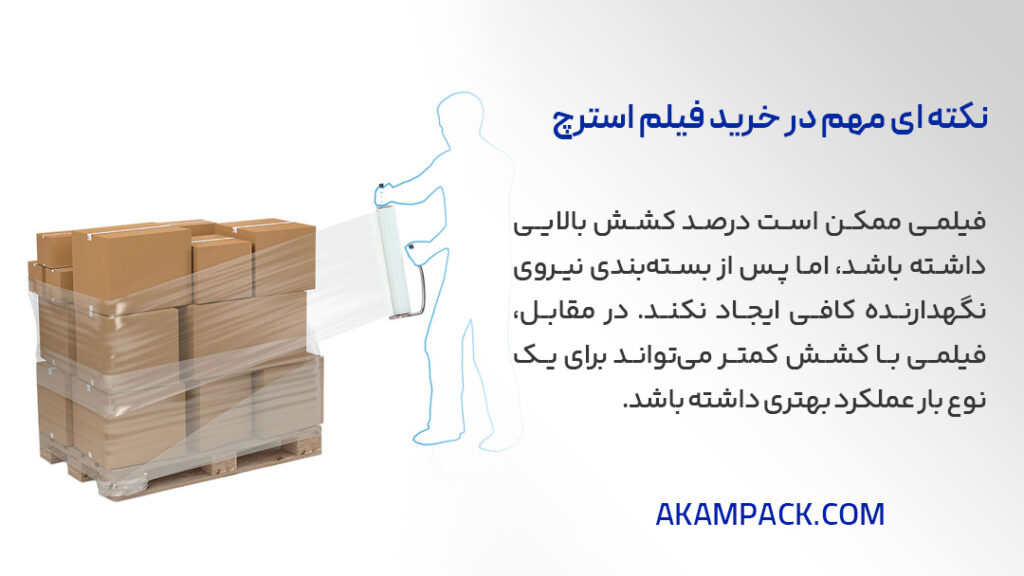 نکات مهم در رابطه با کشسانی فیلم استرچ که باید بدانید